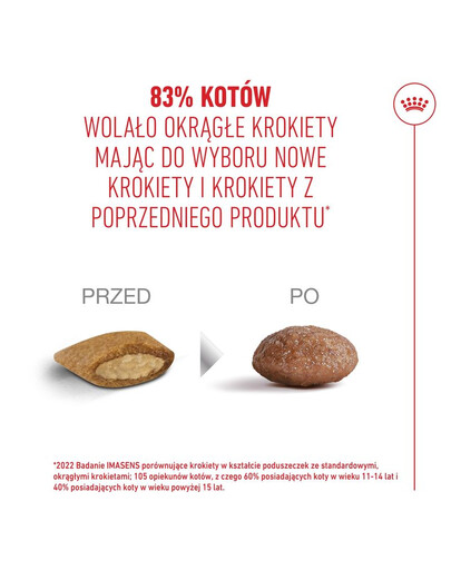 ROYAL CANIN Ageing 11+ 2 kg dla dojrzałych kotów po 11 roku życia
