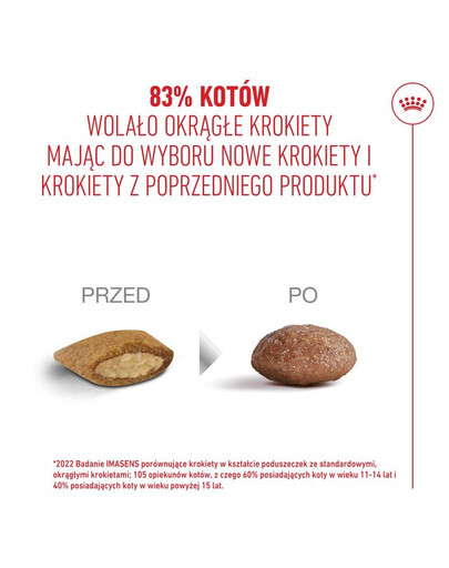 ROYAL CANIN Ageing 15+ 400g dla dojrzałych kotów w wieku od 15 lat