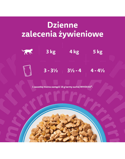 WHISKAS Adult saszetki w galaretce 40x85g dla dorosłych kotów
