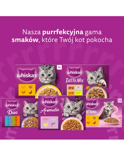 WHISKAS Junior Drobiowa Uczta 40x85g mokra karma z kurczakiem, kaczką, drobiem i indykiem w galaretce dla kociąt