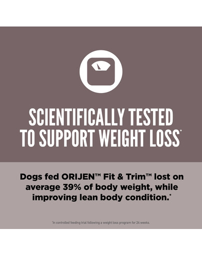 Fit & Trim Dog 11,4 kg