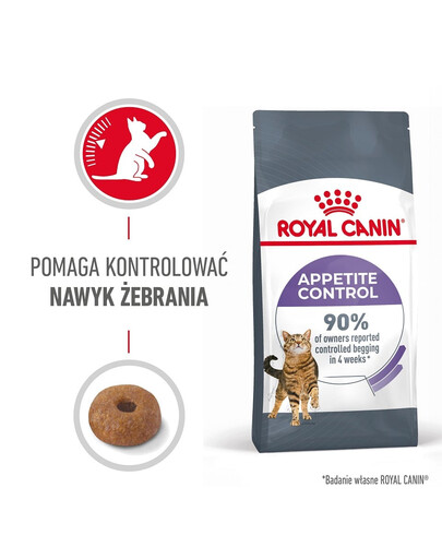 ROYAL CANIN Appetite Control 12x400 g sucha karma dla dorosłych kotów, domagających się jedzenia