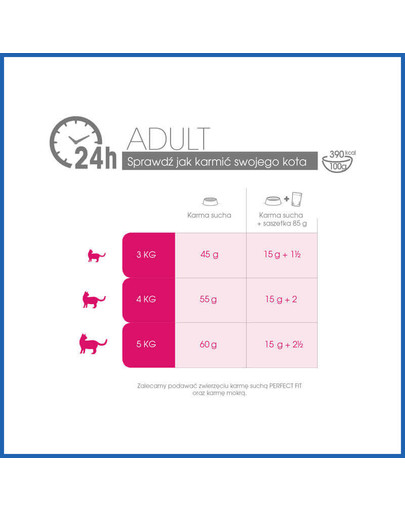Adult 1+ Bogaty w Wołowinę 750g