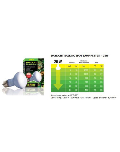 Żarówka Day Glo Basking Spot 25W