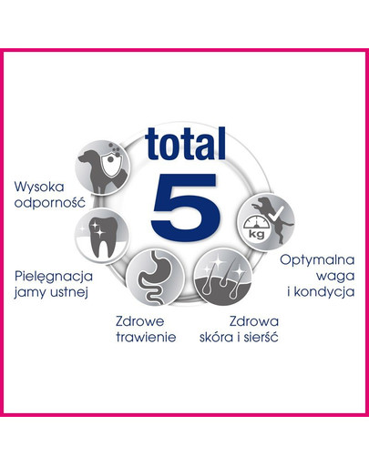 Adult (1+ lat) Bogaty w Kurczaka dla psów ras średnich i dużych 11+3,5 kg GRATIS