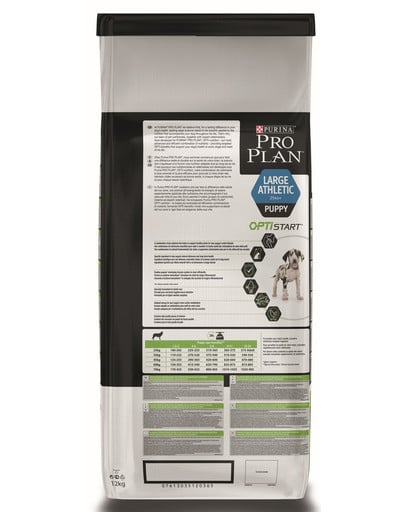 PRO PLAN Large athletic puppy 12 kg