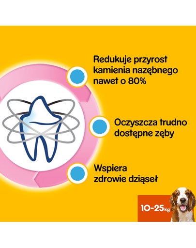 PEDIGREE DentaStix (średnie rasy) przysmak dentystyczny dla psów 28 szt 4x180g