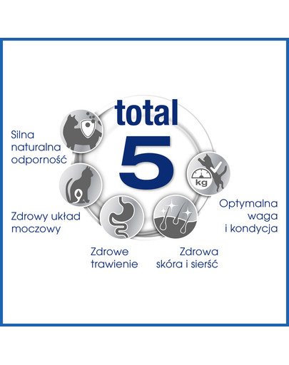 (Sterile 1+) 6x750g Bogaty w kurczaka - sucha karma dla kotów po sterylizacji