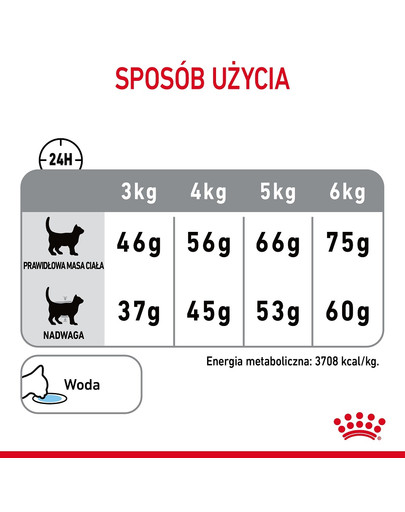 ROYAL CANIN Dental Care 1.5 kg karma sucha dla kotów dorosłych, redukująca odkładanie kamienia nazębnego