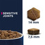Daily Care Adult Sensitive Joints 2.3 kg