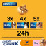 Dentastix Chewy ChunX Maxi 5 x 68g – dentystyczne przysmaki dla dorosłego psa ras średnich i dużych