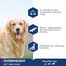 Daily Care Overweight Adult Dog 12 kg