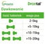 VETOQUINOL Drontal Plus Flavour 24 tabletki odrobaczające dla psów 10 kg