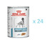 ROYAL CANIN Dog sensitivity control duck & rice 24x420 g karma mokra dla dorosłych psów wykazujących niepożądane reakcje na pokarm