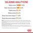 Hair&Skin Care 400 g karma sucha dla kotów dorosłych, lśniąca sierść i zdrowa skóra