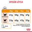 ROYAL CANIN Hair&Skin Care 2 kg karma sucha dla kotów dorosłych, lśniąca sierść i zdrowa skóra