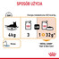 ROYAL CANIN Hair&Skin w galaretce karma mokra dla kotów dorosłych, zdrowa skóra, piękna sierść 12 x 85 g
