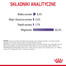 ROYAL CANIN Appetite Control Jelly 85 g mokra karma dla dorosłych kotów z nadmiernym apetytem