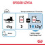 ROYAL CANIN Light Weight Care w galaretce 85 g x 12