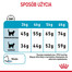 ROYAL CANIN Urinary Care karma sucha dla kotów dorosłych, ochrona dolnych dróg moczowych 400 g