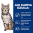 PRESCRIPTION DIET c/d Multicare Stress + Metabolic mokra karma dla kotów z kurczakiem 12x85 g w saszetkach