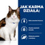PRESCRIPTION DIET Feline w/d Multi-Benefit z kurczakiem 12x85 g w saszetkach