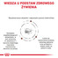 ROYAL CANIN Vet Diet Gastro Intestinal Junior 1 kg karma dla szczeniąt z zaburzeniami trawienia