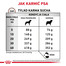 ROYAL CANIN VET Diet Dog Gastro Intestinal Moderate Calorie 15 kg