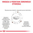 ROYAL CANIN Cat Gastro Intestinal Hairball 4 kg karma dla dorosłych kotów odkłaczająca