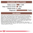 ROYAL CANIN Kitten Gastro Intestinal Digest 195 g