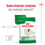 ROYAL CANIN Mini Adult 4kg karma sucha dla psów dorosłych, ras małych