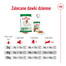 ROYAL CANIN Mini Adult 4kg karma sucha dla psów dorosłych, ras małych