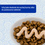 INABA Churu Hairball Tuna 4x14 g przysmak odkłaczający z tuńczykiem