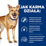 HILL'S Prescription Diet Canine i/d Digestive Care Stew z kurczakiem i warzywami 354 g w puszce