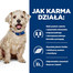 HILL'S Prescription Diet Canine w/d Diabetes Care z kurczakiem 370 g w puszce