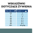 HILL'S Prescription Diet Canine w/d Diabetes Care z kurczakiem 370 g w puszce