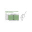 Original Maintenance Adult Medium Chicken Rice 12 kg