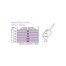 Original Sensitive Adult Small Lamb Rice 2 kg