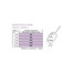 Original Sensitive Adult Small Lamb Rice 7 kg