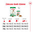 ROYAL CANIN Mini Adult 8+ 2 kg karma sucha dla psów starszych od 8 do 12 roku życia, ras małych