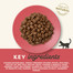 APPLAWS Cat Adult Chicken with Extra Duck 2 kg kurczak i kaczka dla kotów