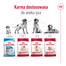 ROYAL CANIN Medium adult 7+ 10 kg sucha karma dla psów powyżej 7 roku życia, ras średnich