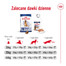 ROYAL CANIN Maxi Adult 5+ 4 kg karma sucha dla psów starszych, od 5 do 8 roku życia, ras dużych