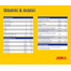 JOSERA JosiDog Active 5x900 g
