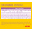 JOSERA JosiDog Junior Sensitive 5x900g