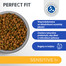 PERFECT FIT Sensitive 1+ 750 g sucha karma pełnoporcjowa dla dorosłych kotów bogata w indyka