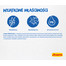 JOSERA Cat Marinesse karma hipoalergiczna 10 kg