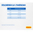 JOSERA Cat Marinesse karma hipoalergiczna 400 g