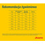 JOSERA SensiPlus Adult 900g dla psów z wrażliwym układem pokarmowym