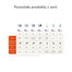 BEAPHAR Vermicon Line-On Dog S Krople Przeciw Pchłom i Kleszczom Małe Psy 3x1,5 ml